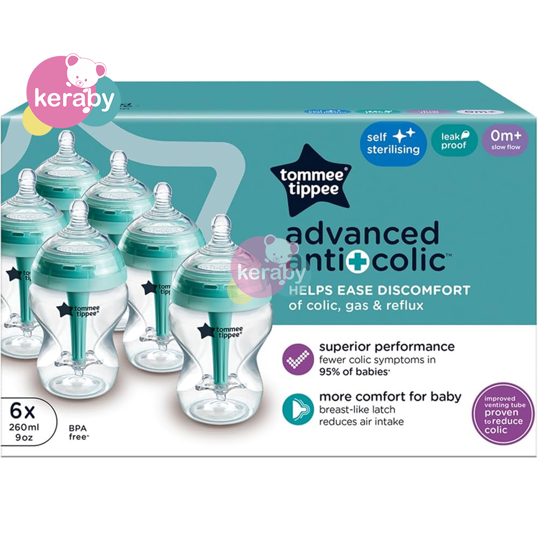 COFFRET BIBERON TOMMEE ANTICOLIC EN PLASTIQUE