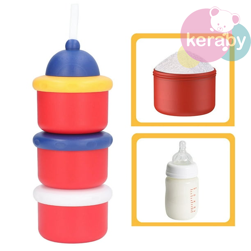 DOSEUR DE LAIT DETACHABLE M01 — photo 3